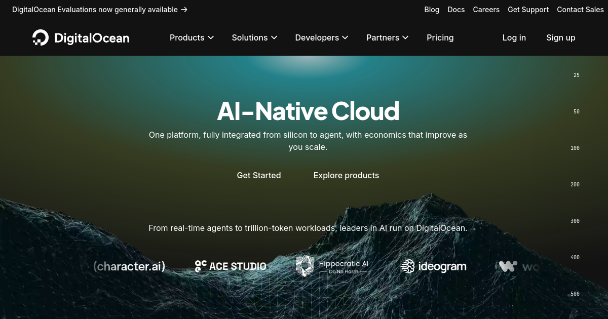 DigitalOcean preview