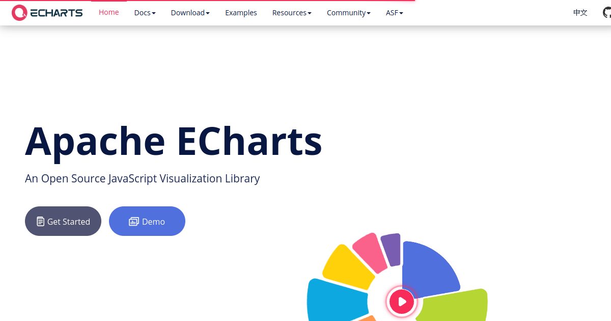 ECharts preview