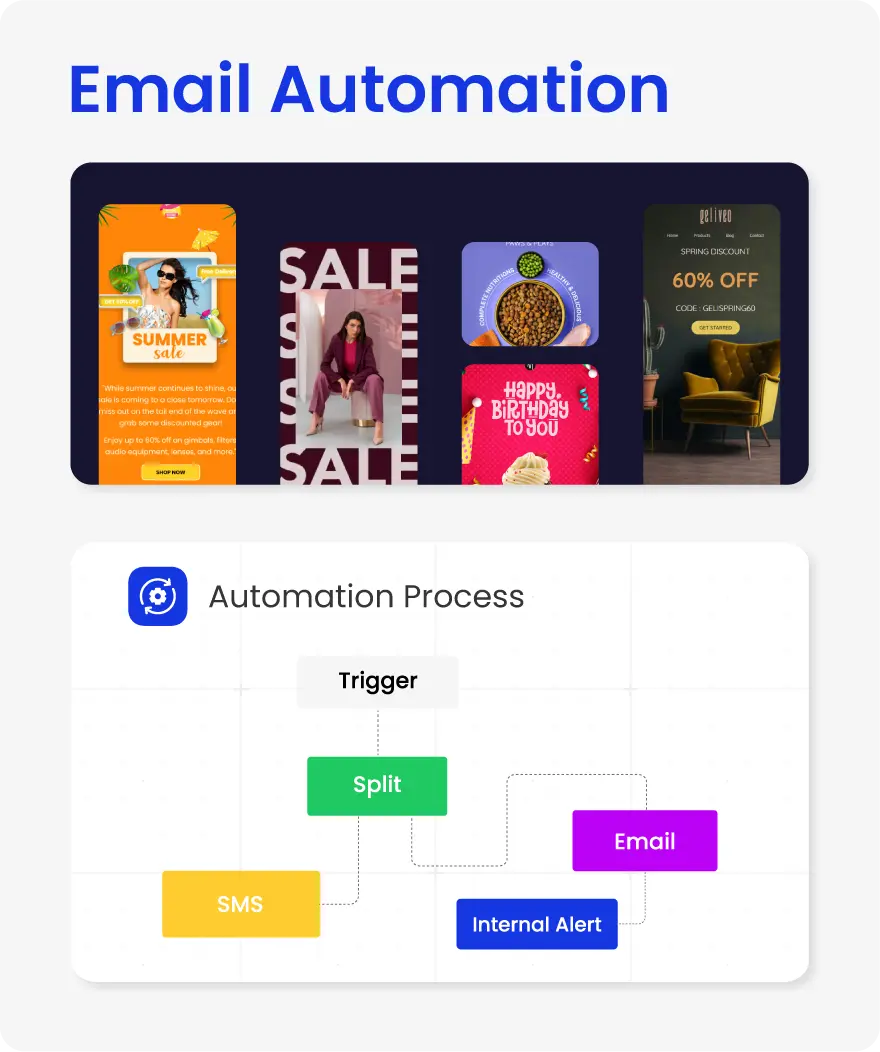 EngageBay, aperçu 2