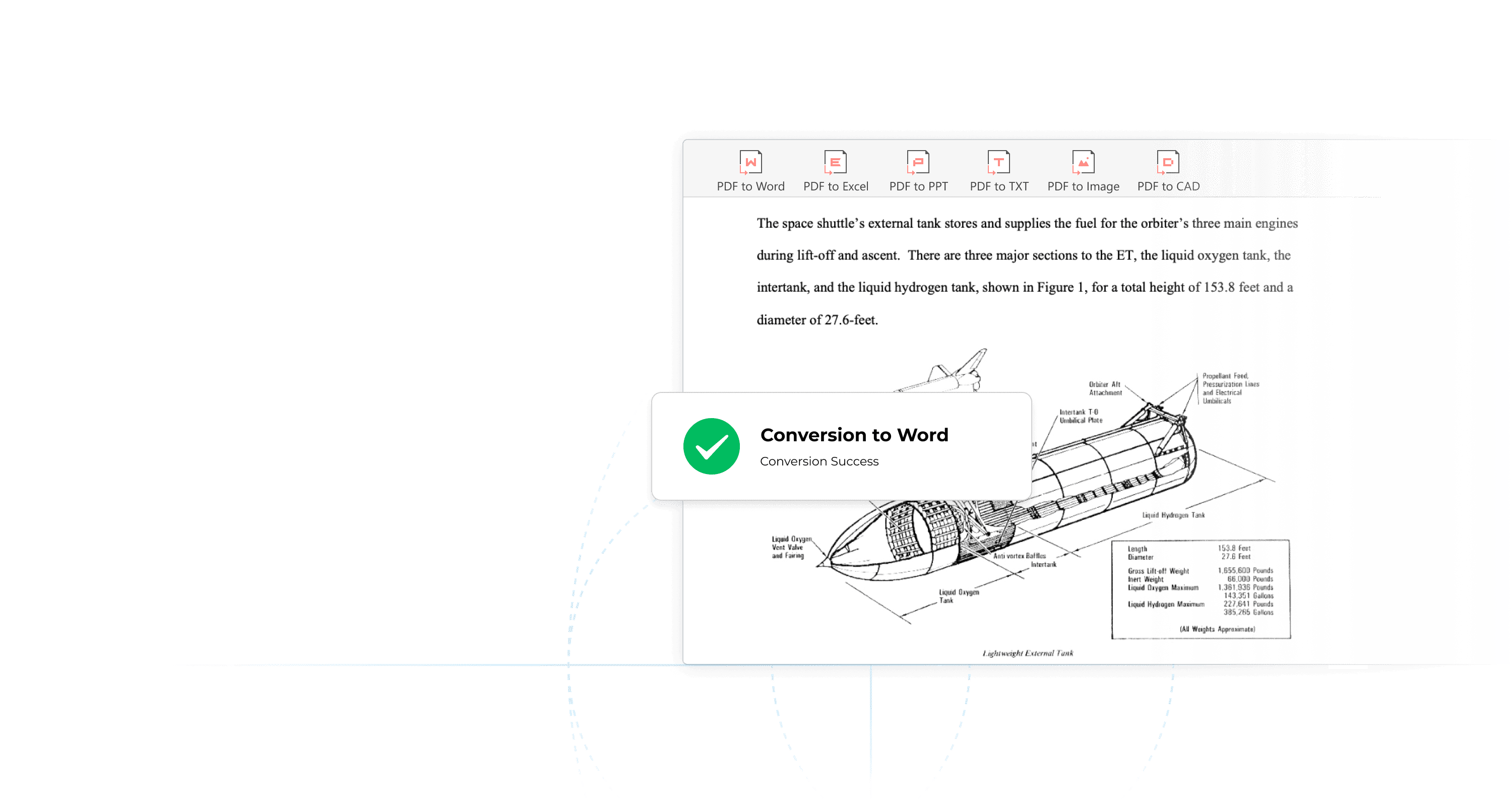 PDF Agile, preview 2