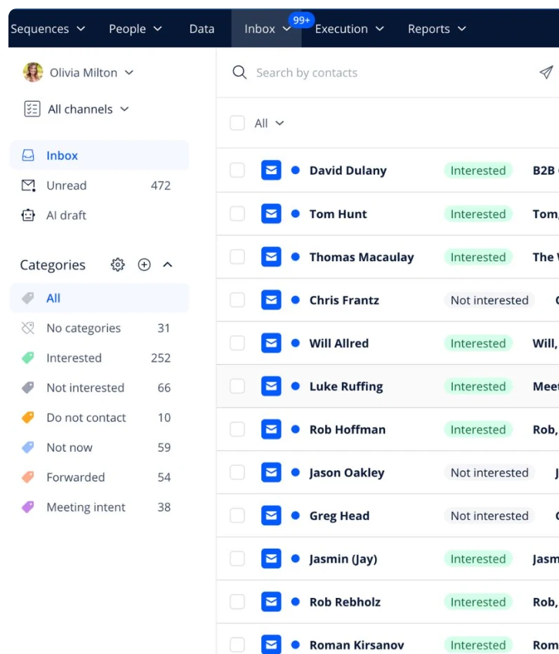 Reply.io, aperçu 2