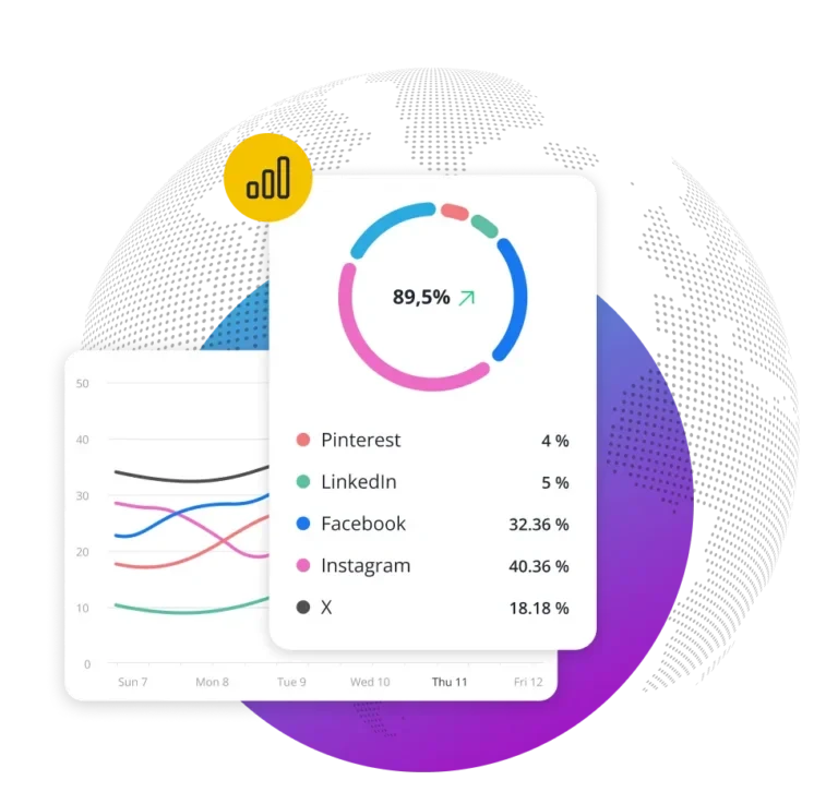 SocialBee, aperçu 3