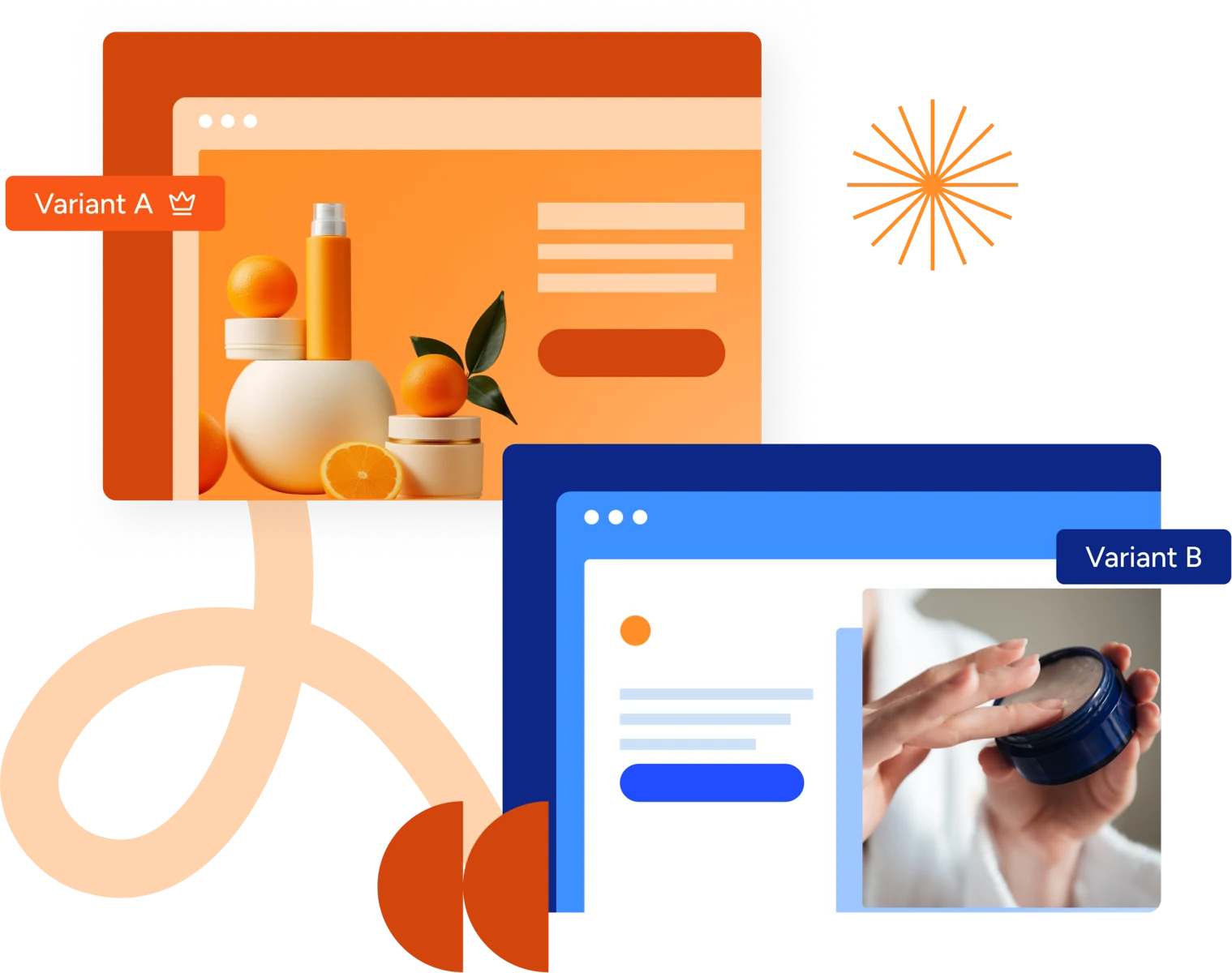 Unbounce, aperçu 4